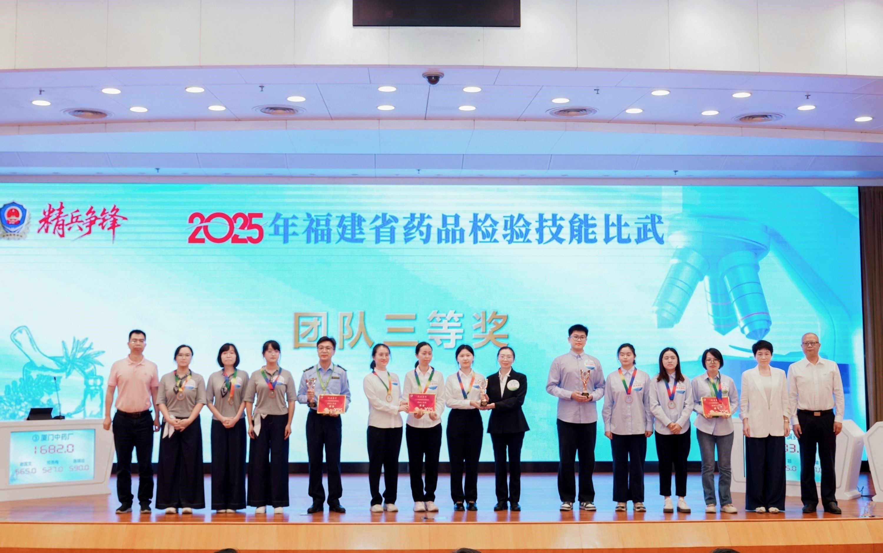 党建引领强技能,质量为基显担当——漳州片仔癀药业荣获“精兵争锋”药品检验技能比武团体三等奖